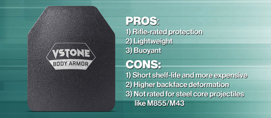 Pros and Cons of Polyethylene Armor